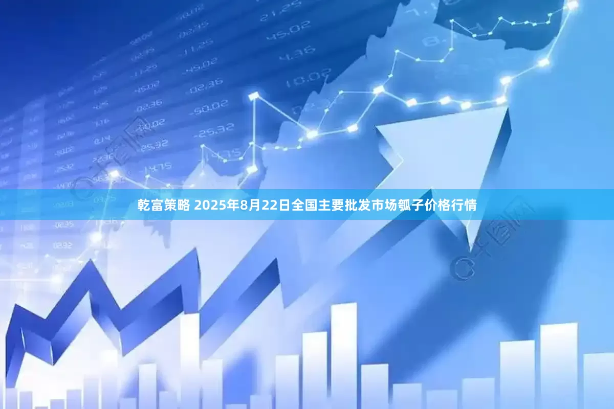 乾富策略 2025年8月22日全国主要批发市场瓠子价格行情